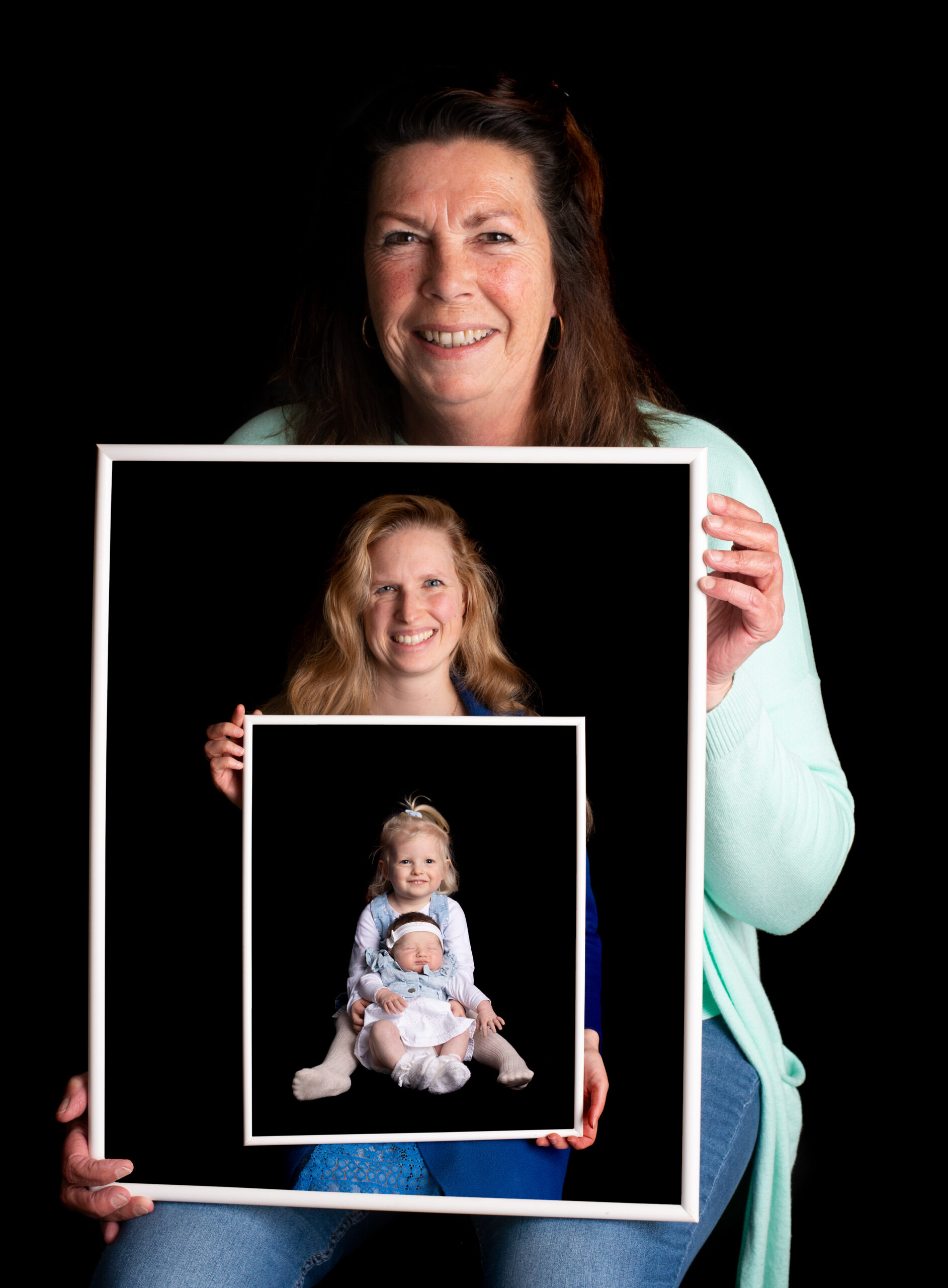 generatie portret